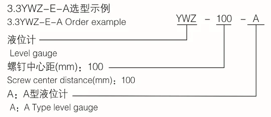 YWZ3