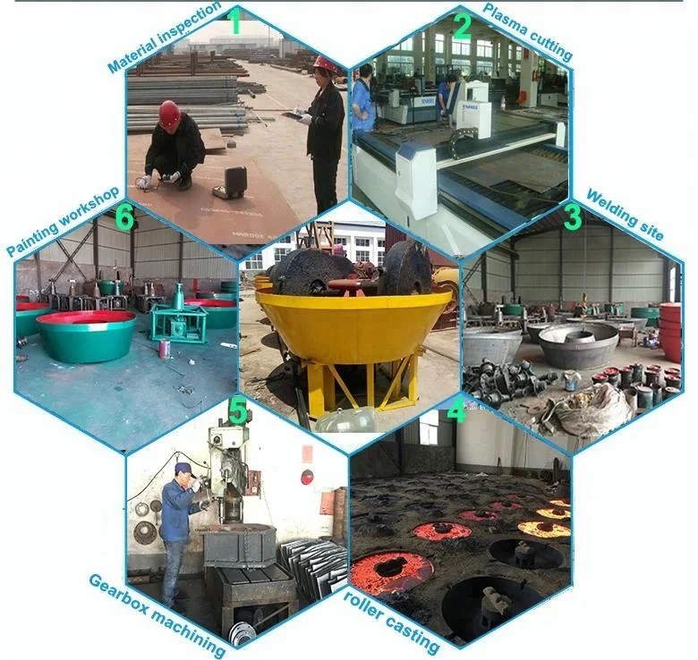 wet pan mill machine (21).jpg