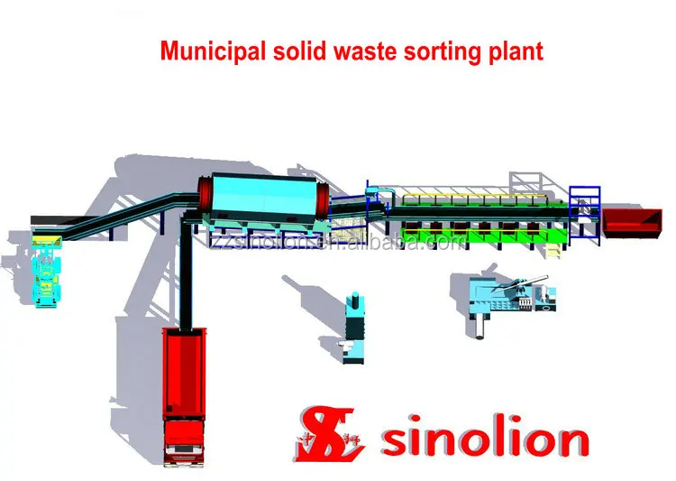 waste sorting plant 6