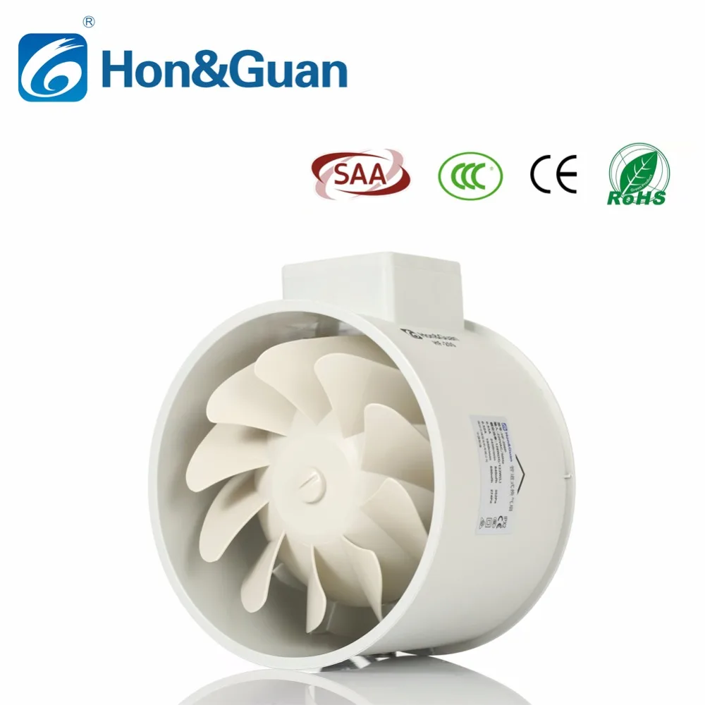 Вогнутая стержень шэньчжэньский поставщик SAA 8 дюймов Встроенный вытяжной вентилятор для гидропонной