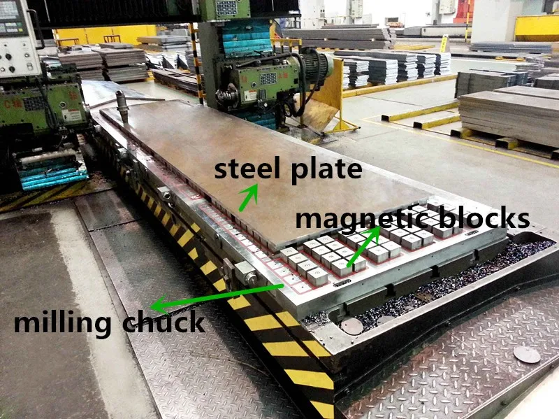 Milling chuck