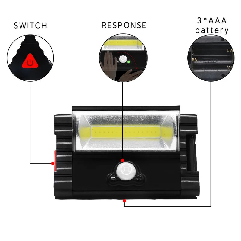 
 2019 новый многофункциональный 4 режима Водонепроницаемый 3 Вт COB 3 батареи AAA Индукционная лампа для человеческого тела с магнитом  