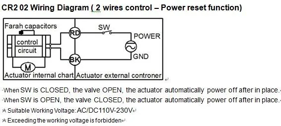 CR202-220V