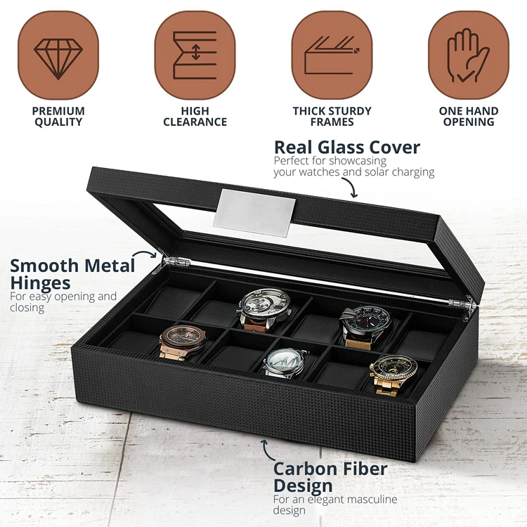 3watch box packaging
