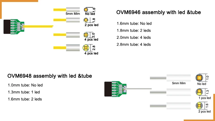 assembly