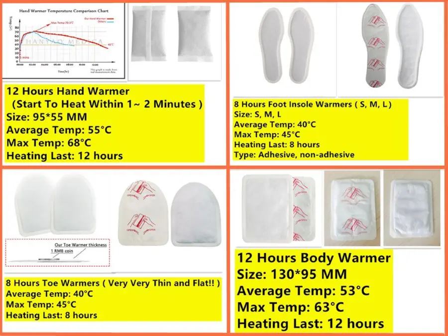 Regular Products.jpg