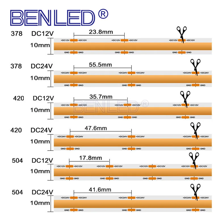Strip-COB-LED-Detail11