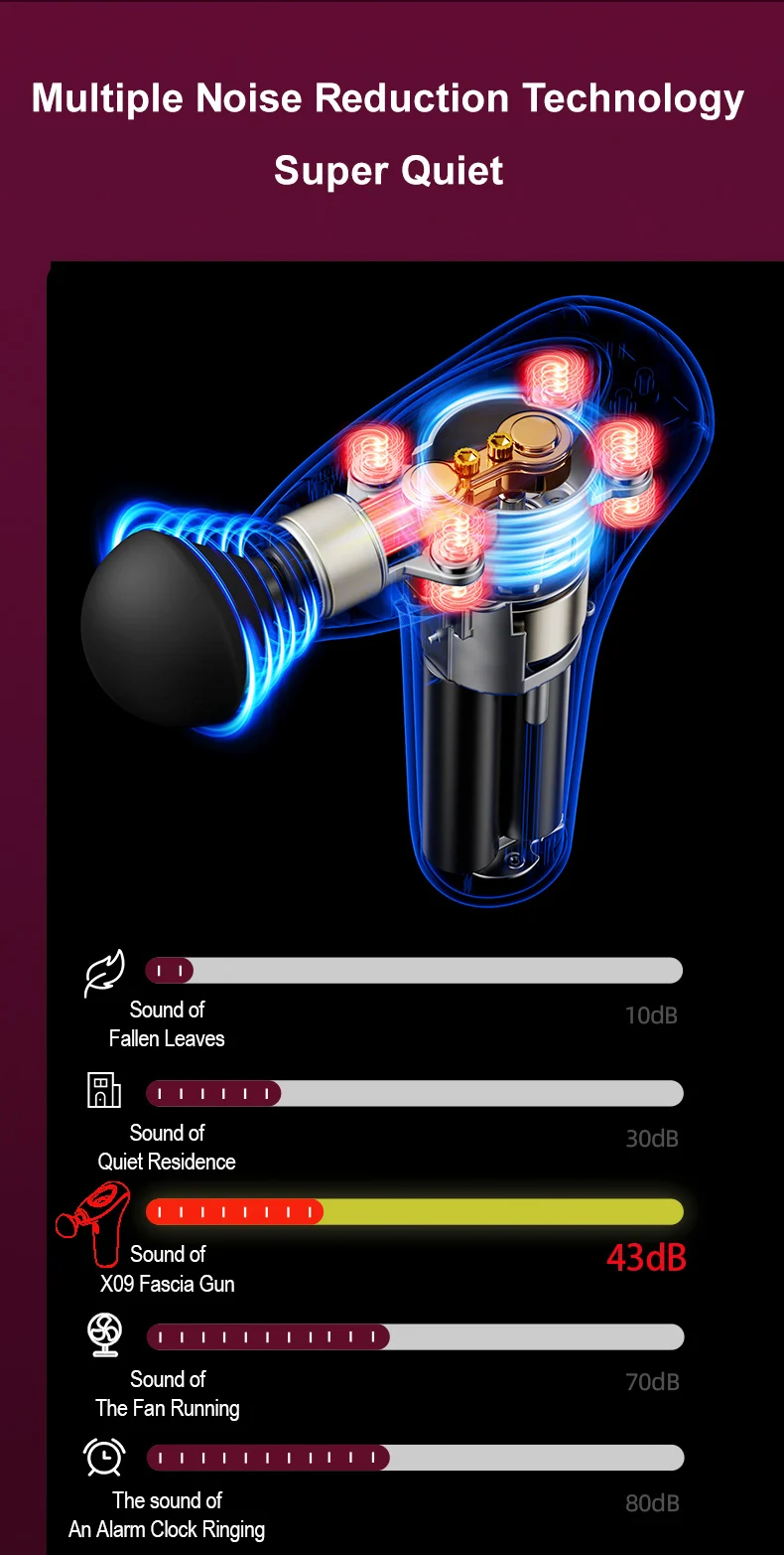 Electric Vibrate Fascia Deep Tissue Mini Portable Therapy Custom Logo Massager Gun Massage Gun 4 Heads Massage 10W Max 26W BLDC