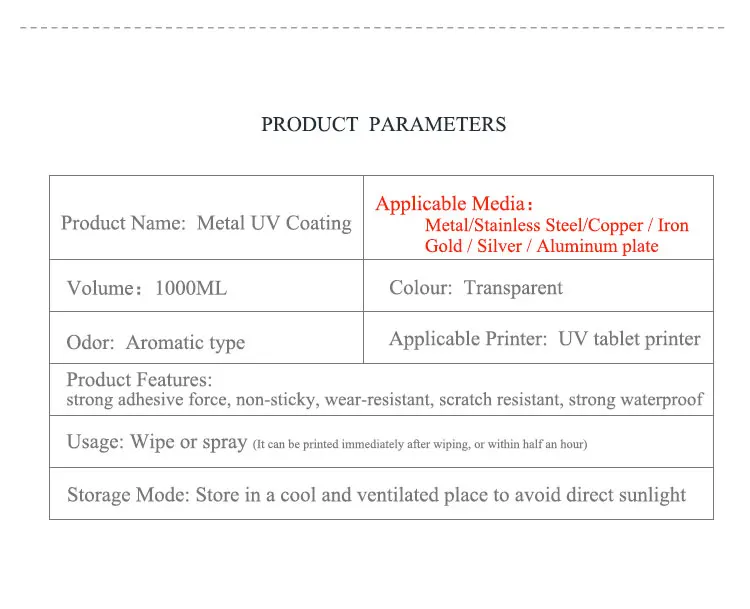 uv ink primer coating