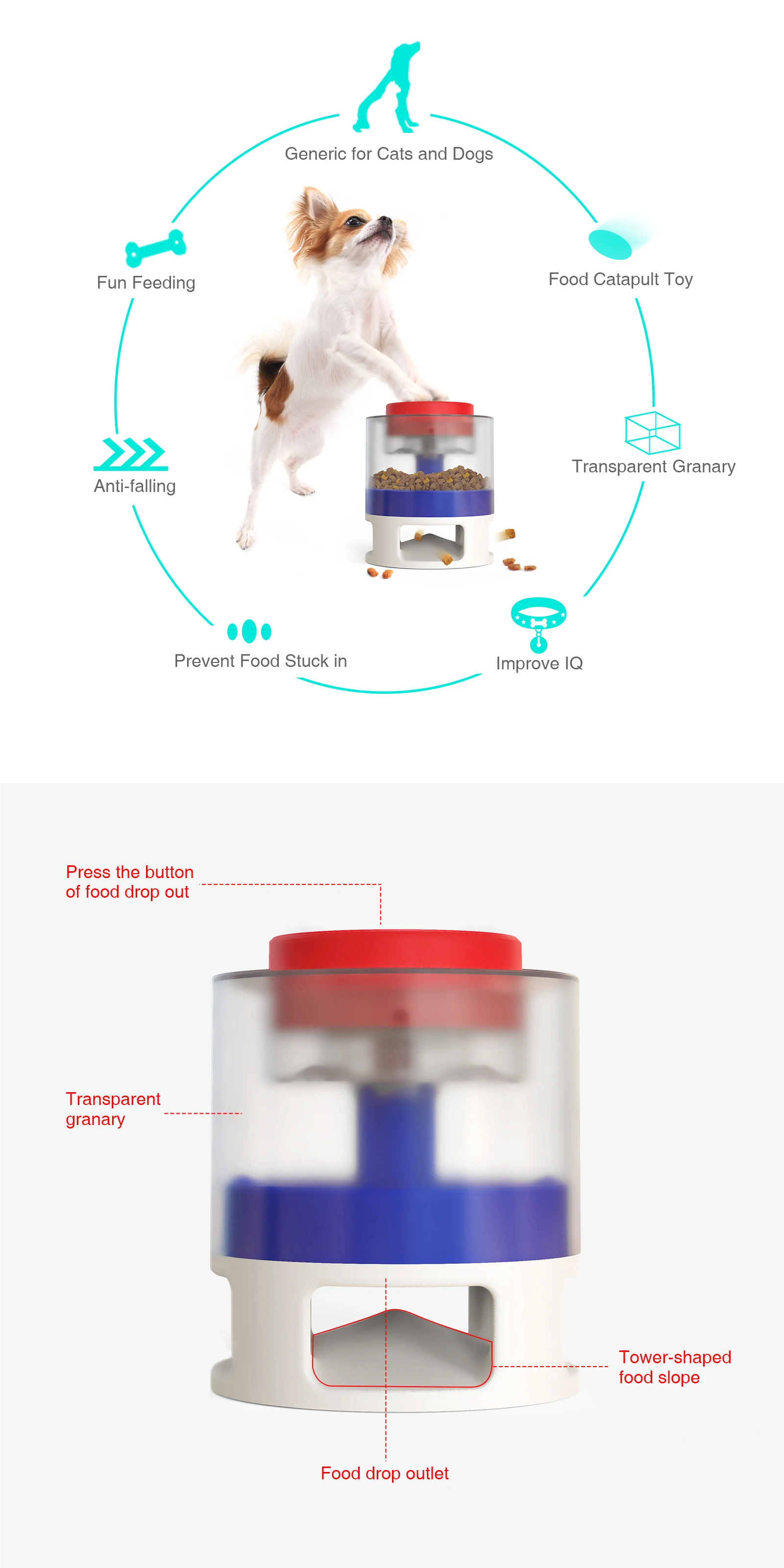 New Hot selling dog toy food dispenser cat toy interactive pet toy slow food dispenser,SH-XG-003-011, Automatic Shrimp Feeder, Make Automatic Pet Feeder, Automatic Dog Food Feeder