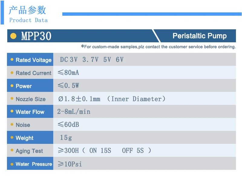 MPP30