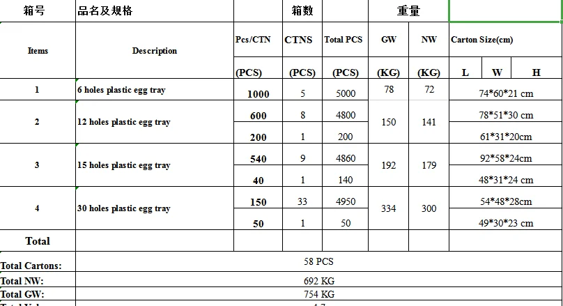 packing details data.png