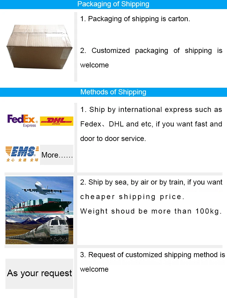 Shipping Information  