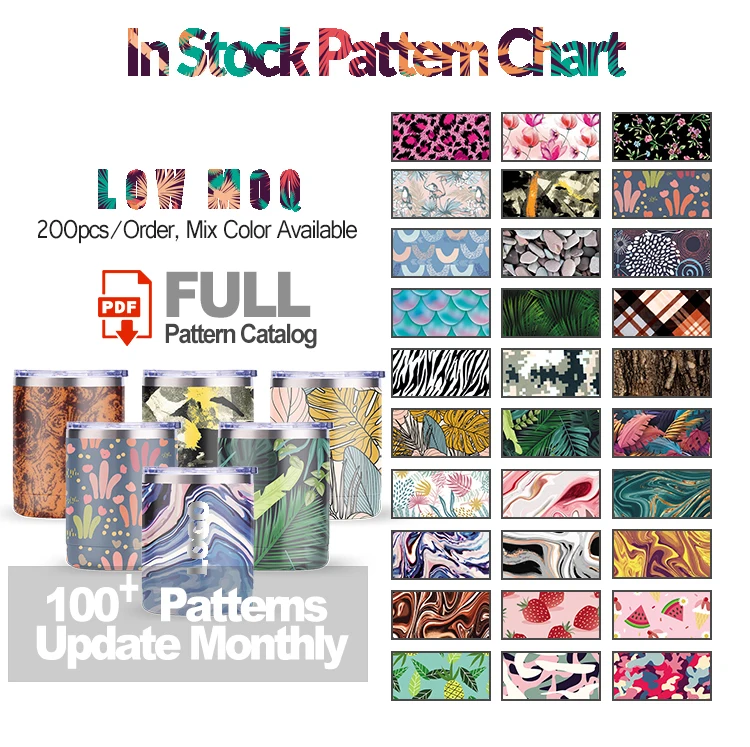 CM0066 Pattern