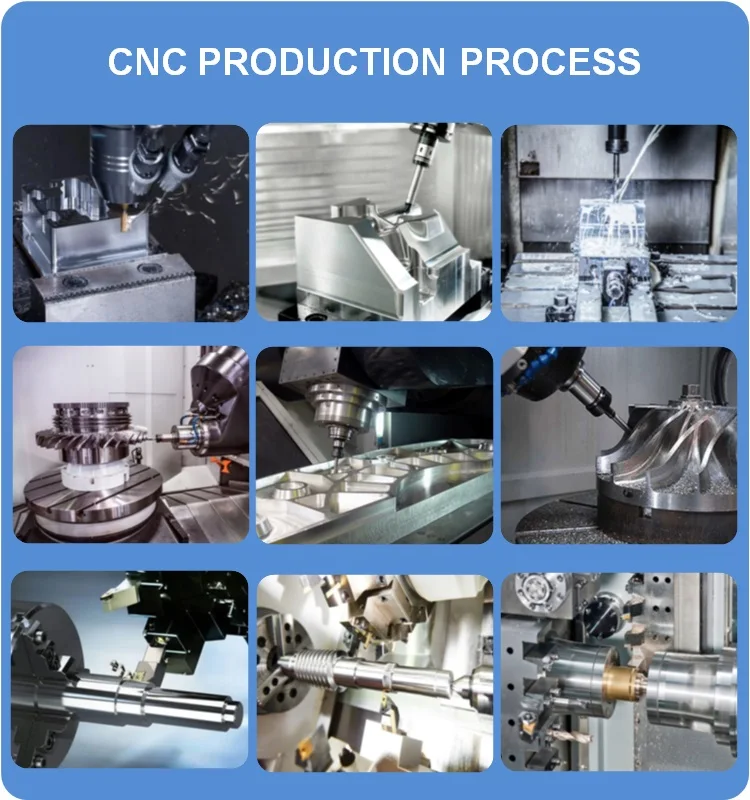 CNC Production Process