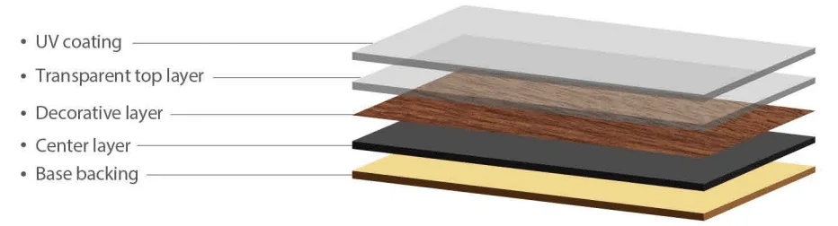 LVT dry back 3.png
