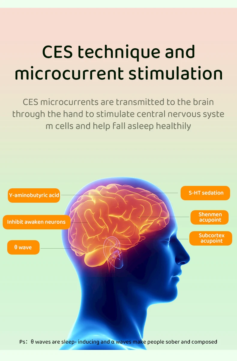 New Insomnia Sleep Aid Well Anxiety Depression CES Health Care Intelligent Treatment Sleepless Migraine Instrument
