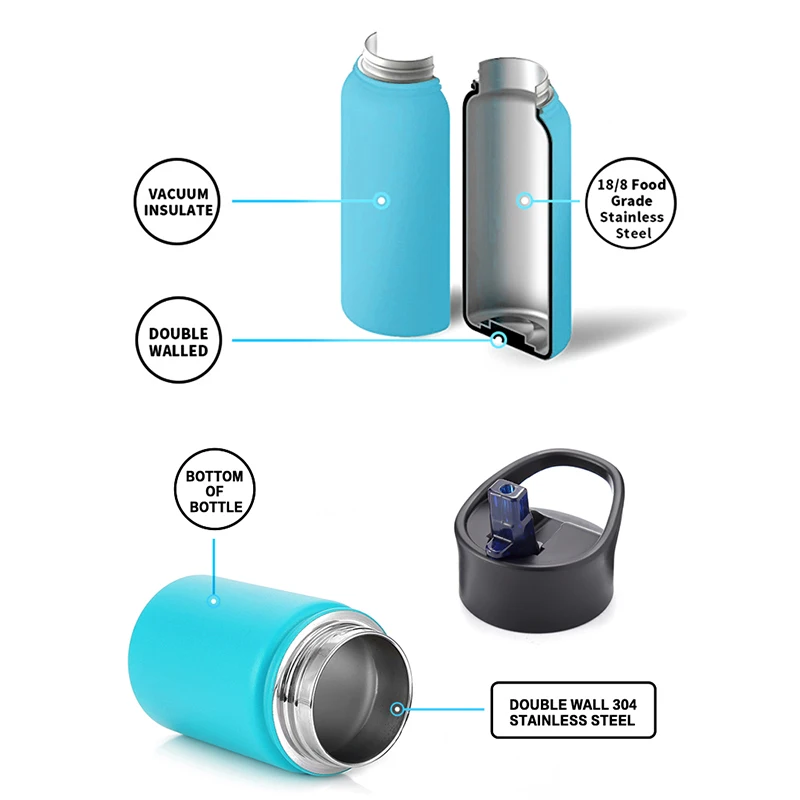 
Everich 2020 бутылка для воды в наличии Изолированная Нержавеющая Сталь Вакуумные персонализированные бутылки для воды пользовательские бутылки для воды не минимум 