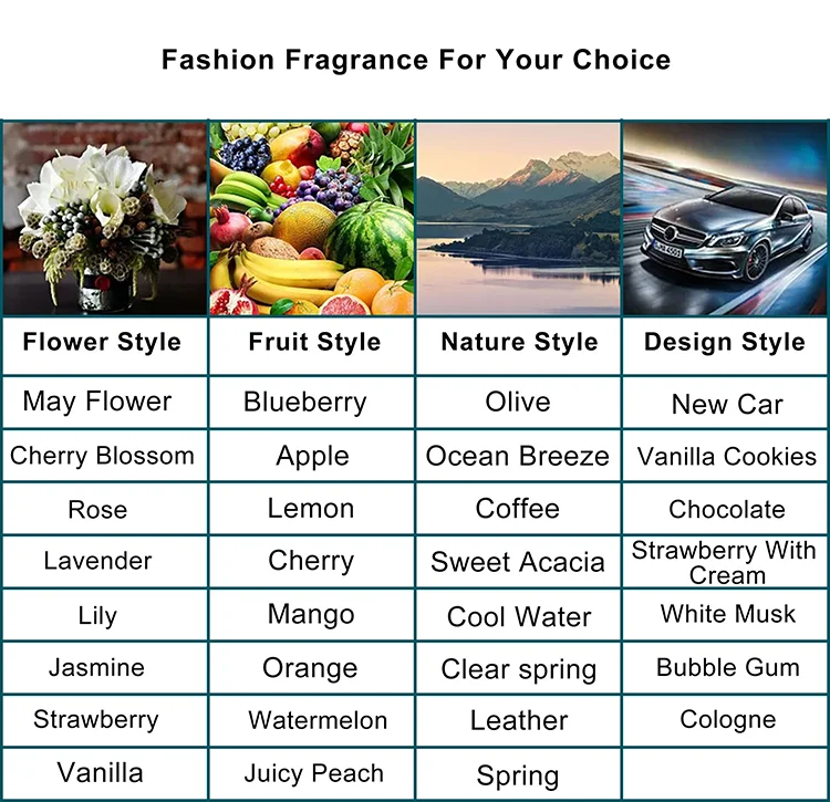 scent list.jpg