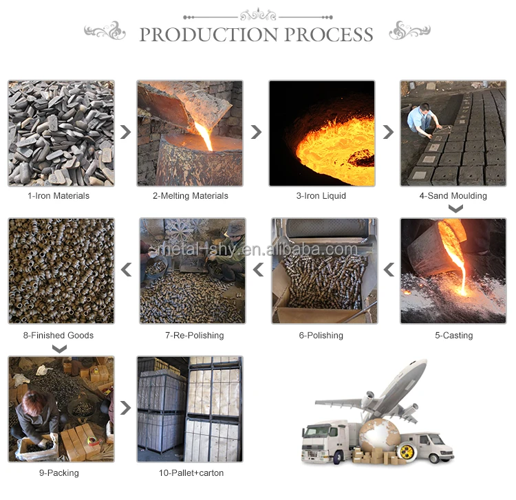casting process.jpg