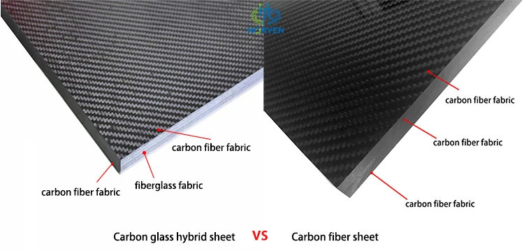 Прямая продажа с завода, пластиковый лист с усиленным углеродным волокном 3k