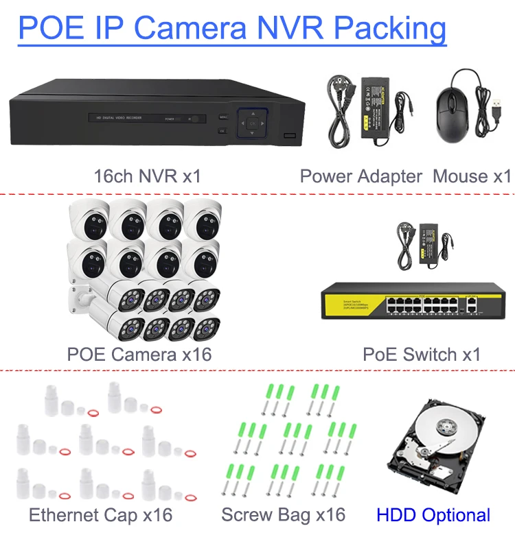 16ch POE NVR Pack