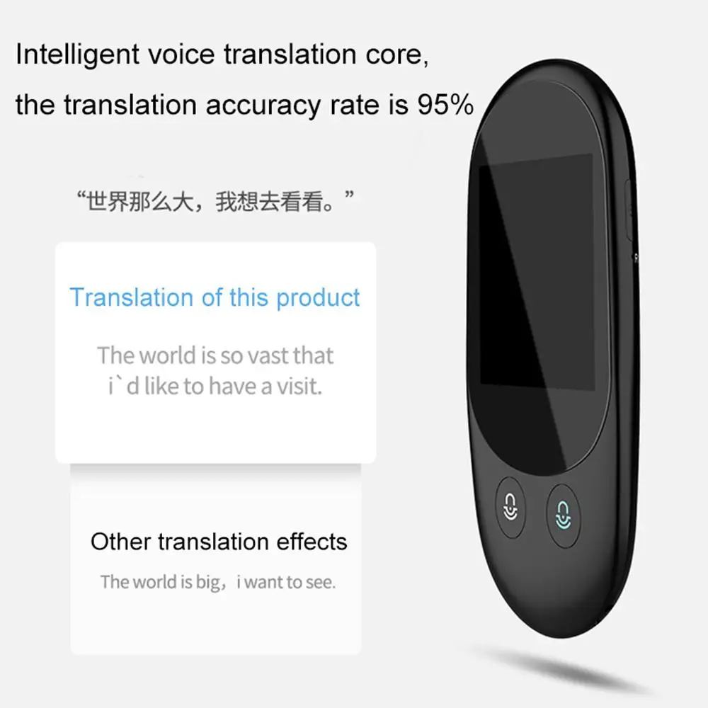 Лидер продаж 2019 Amazon Прямая поставка сенсорный экран 2 4 дюйма Wi-Fi одновременная интерпретация портативный интеллектуальный переводчик голоса и