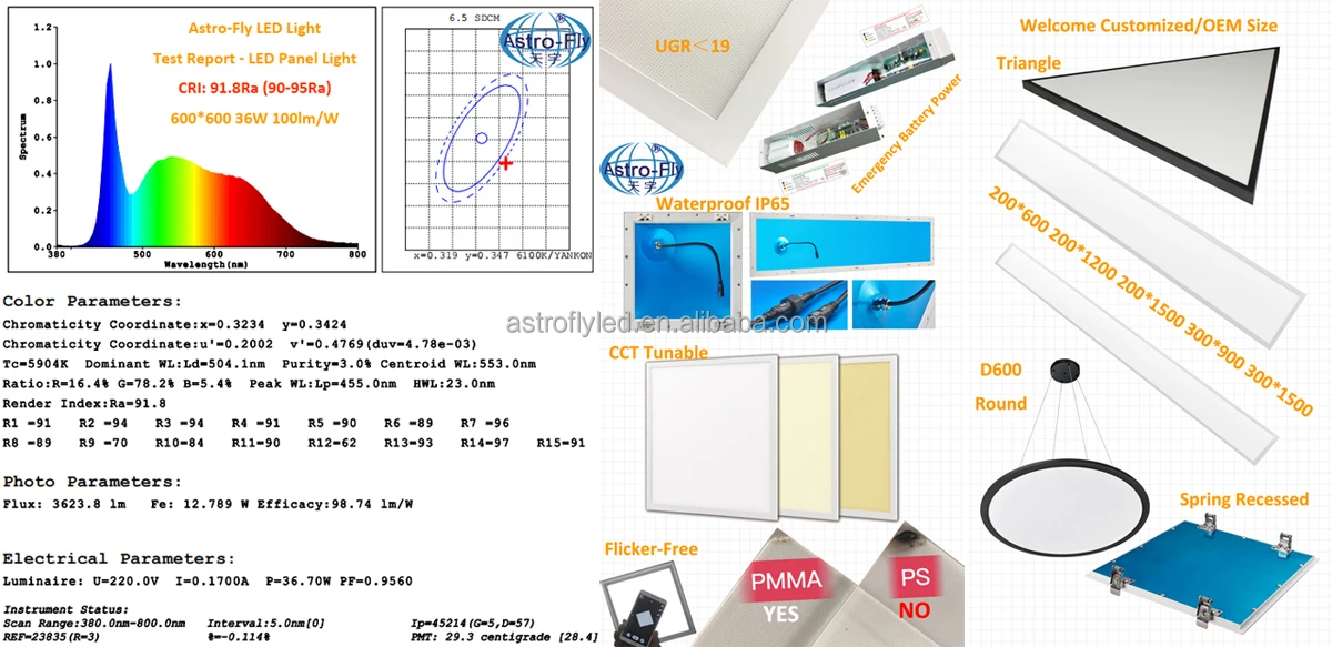 AstroFly Panel Light