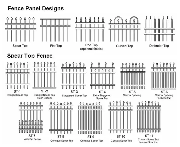 iron fence types
