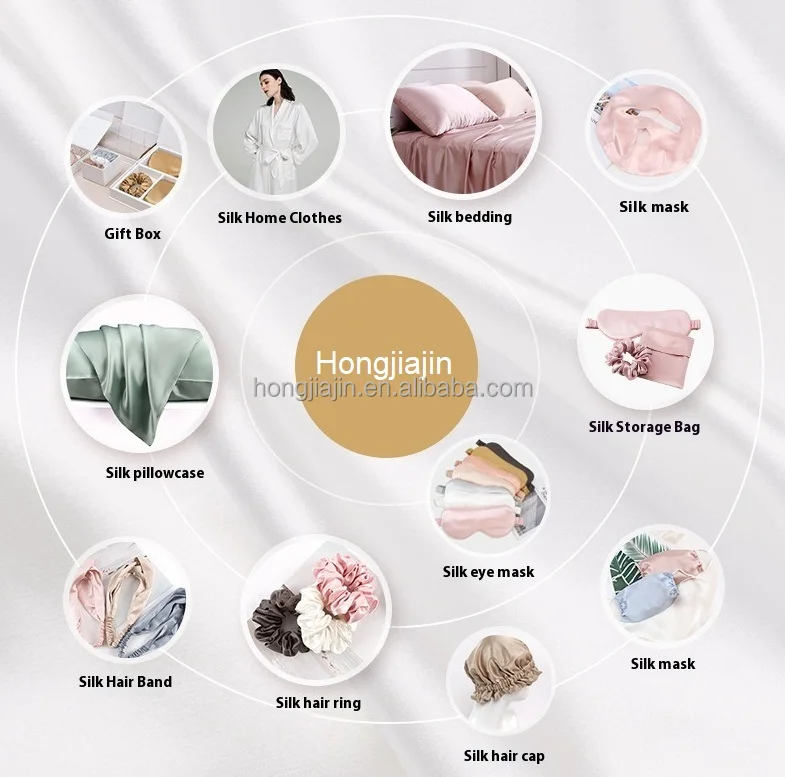 silk usages