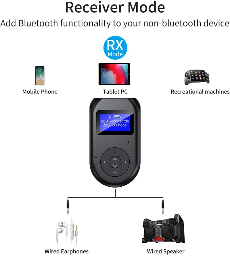 
 Приемник-передатчик Bluetooth 3,5 для ТВ, ПК, iPod, автомобиля, беспроводной адаптер Bluetooth мм, приемник с низкой задержкой Bluetooth  