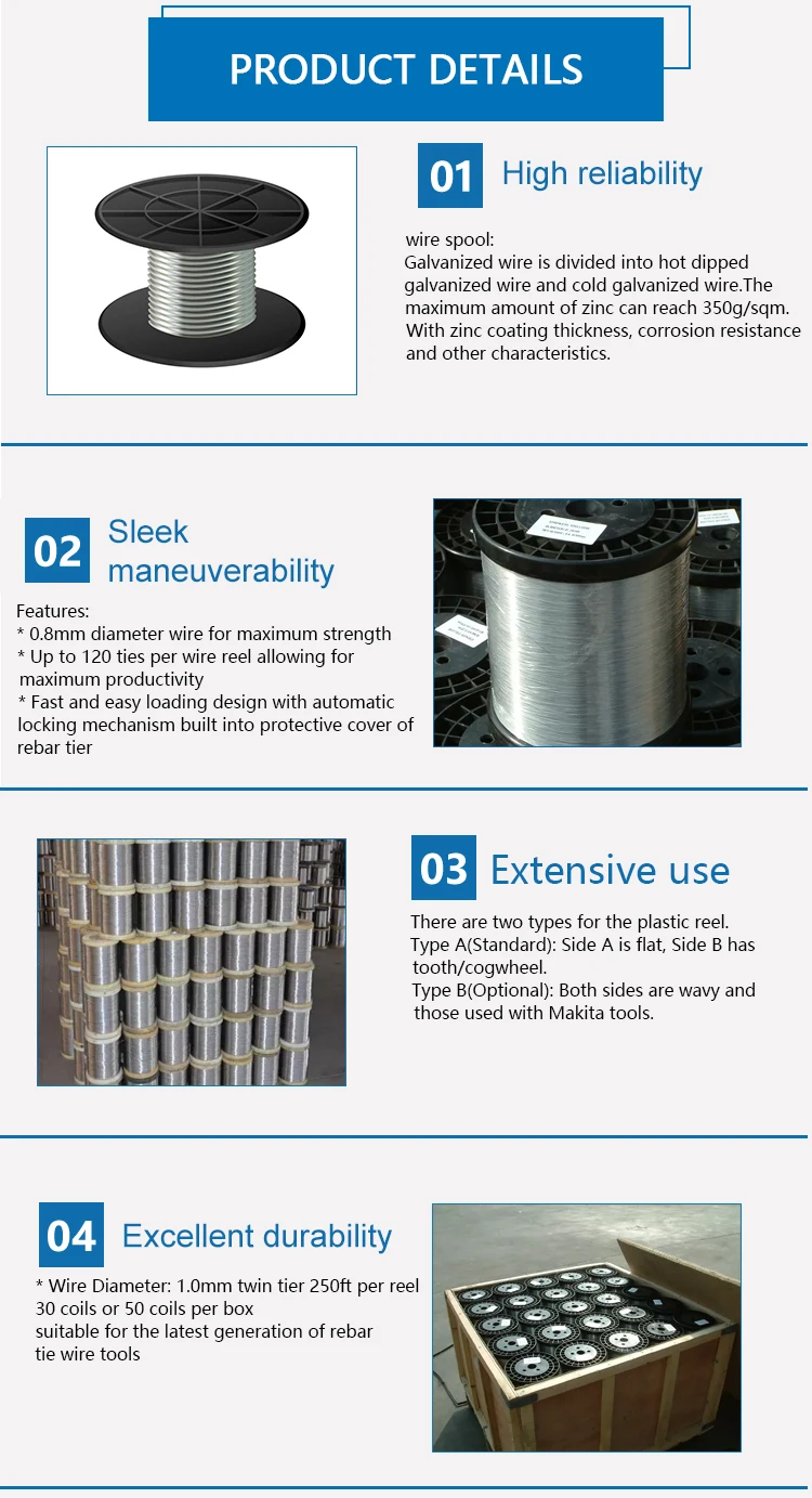 stainless steel wire