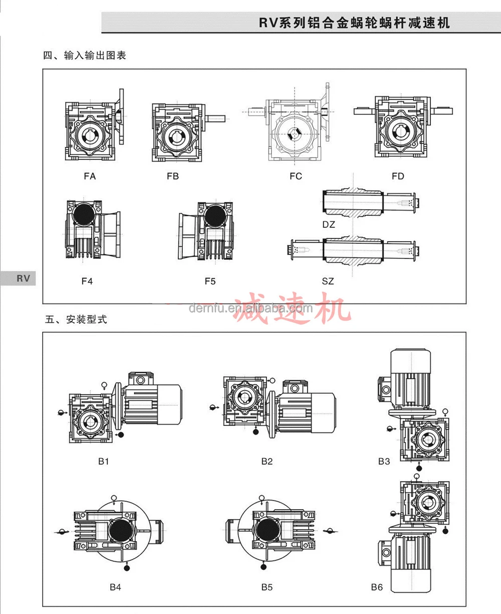 Rv gear motor (4).jpg