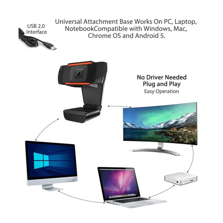 
 Оптовая продажа, веб-камера для ноутбука с ручной фокусировкой 720P, веб-камера HD с USB-разъемом и микрофоном  