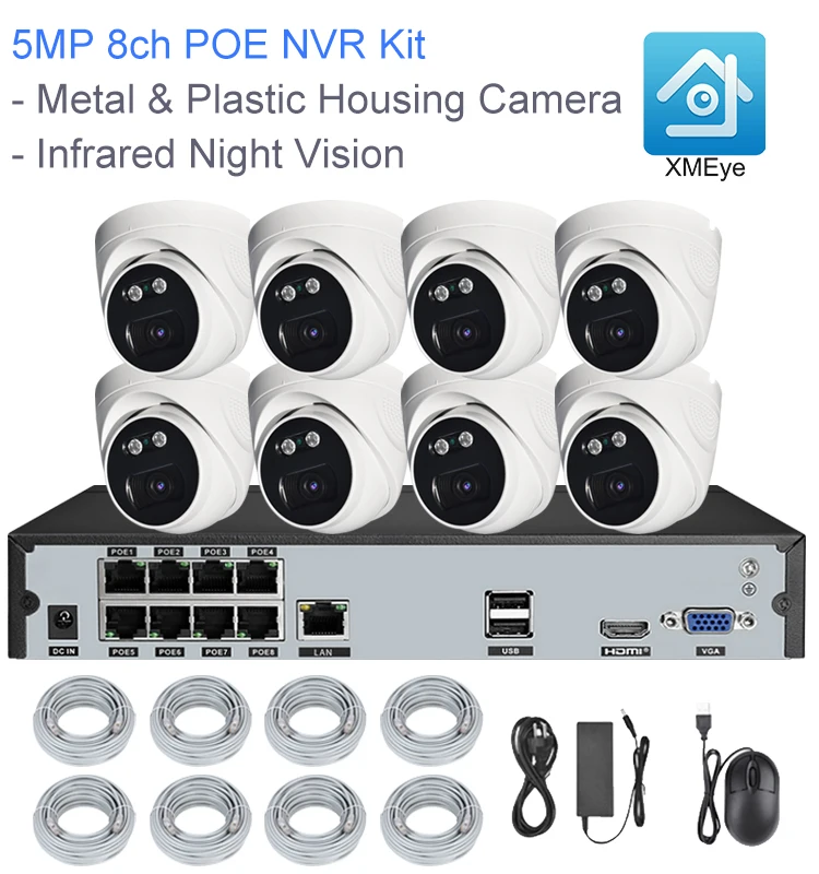 8ch PoE NVR Turret