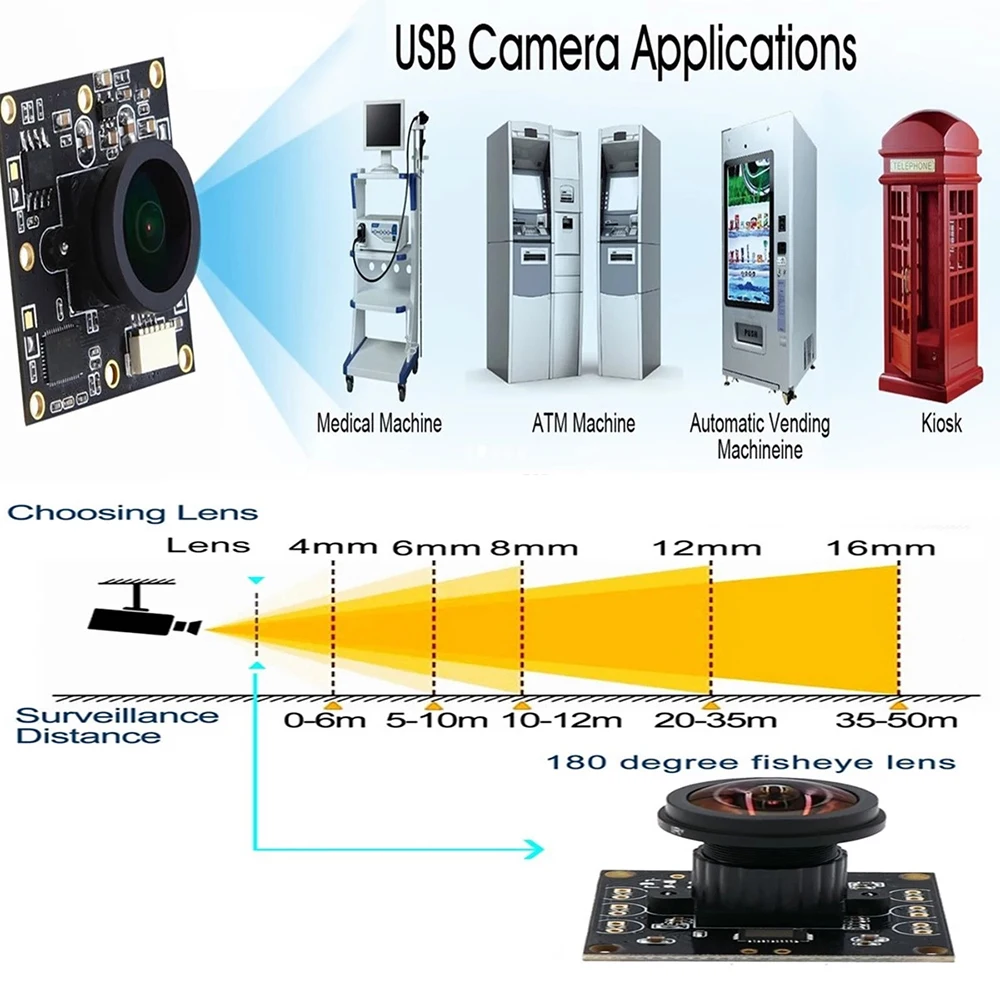 usb camera 2 (1)