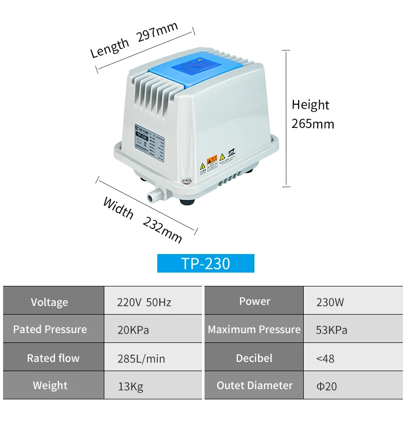 -TP-230