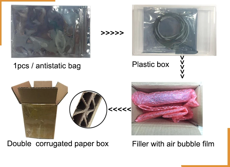 package