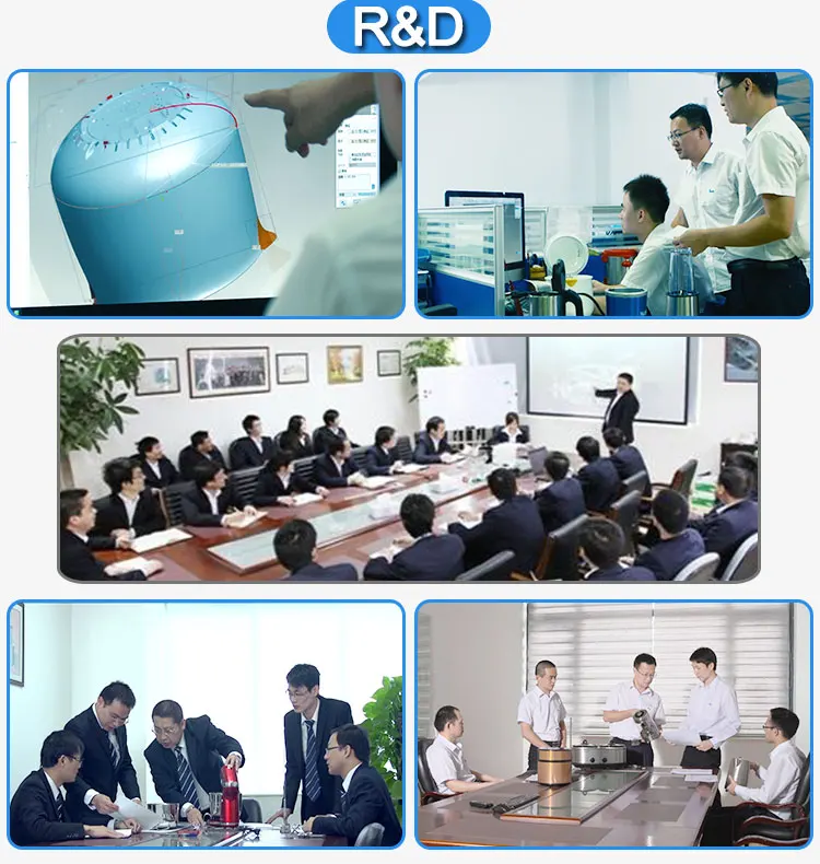 R&D