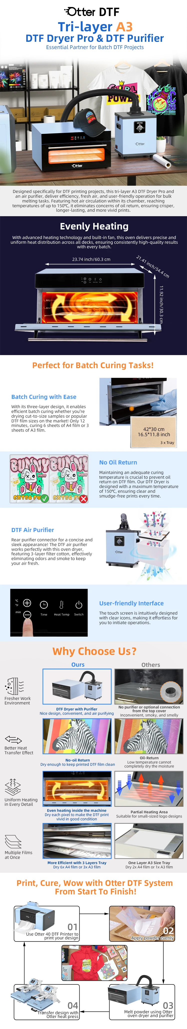 DTF Dryer & DTF Purifier.jpg