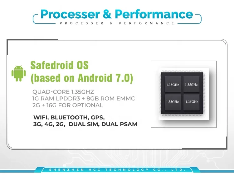 
5,5 дюймов 3G 4G WiFi умный Ручной Android EDC POS устройство с термопринтером HCC-Z100C 