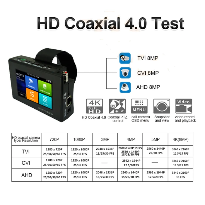 IPC-1800AHD Plus-8