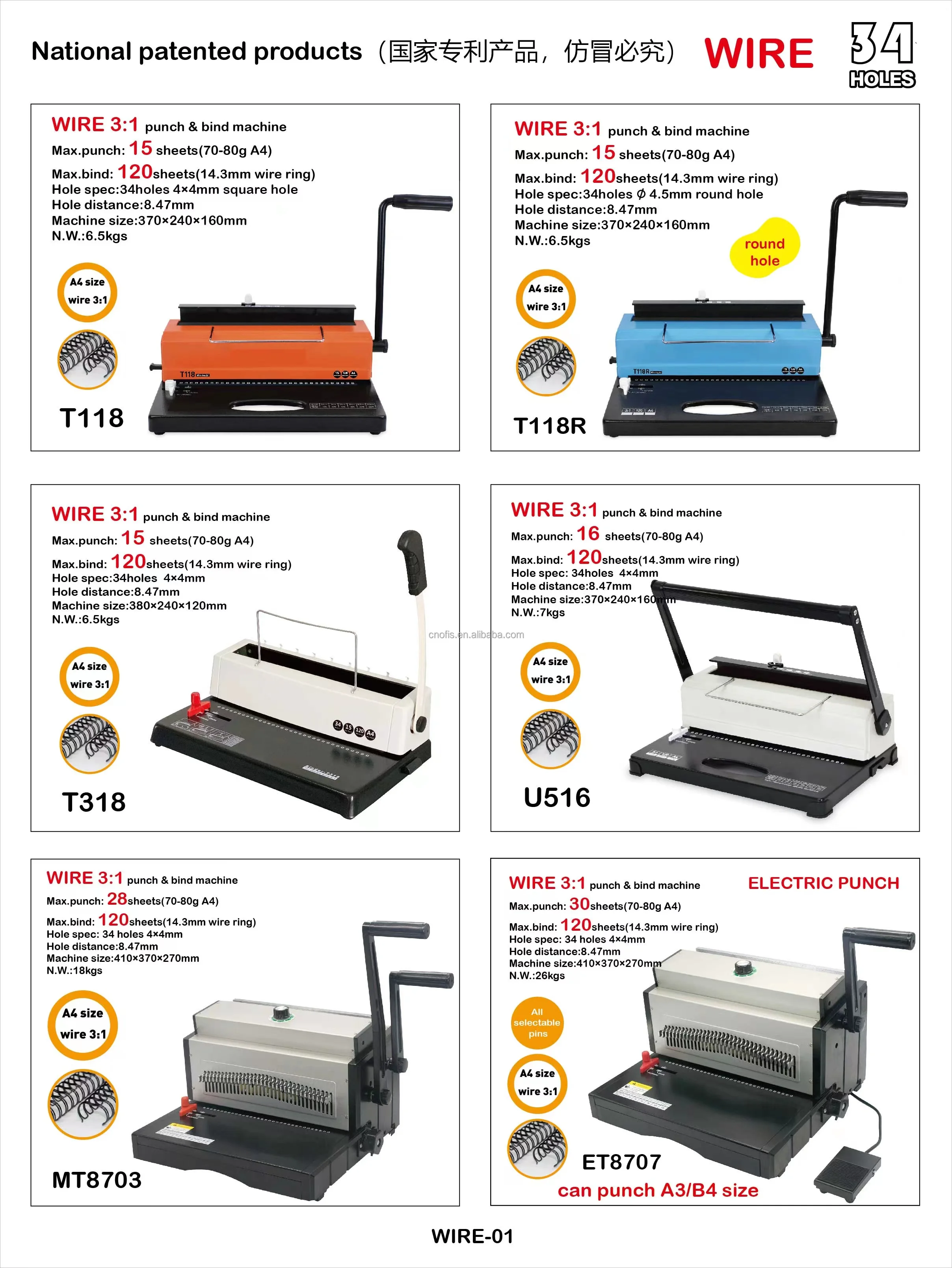 7wire binder