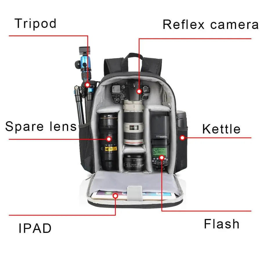 D6 II6