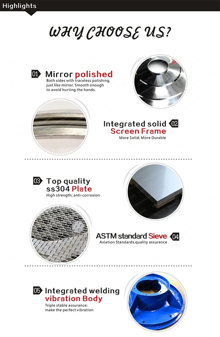 Micro Powder Ultrasonic Sieving Machine Silicon Carbide Powder Ultrasonic Vibrating Sieve