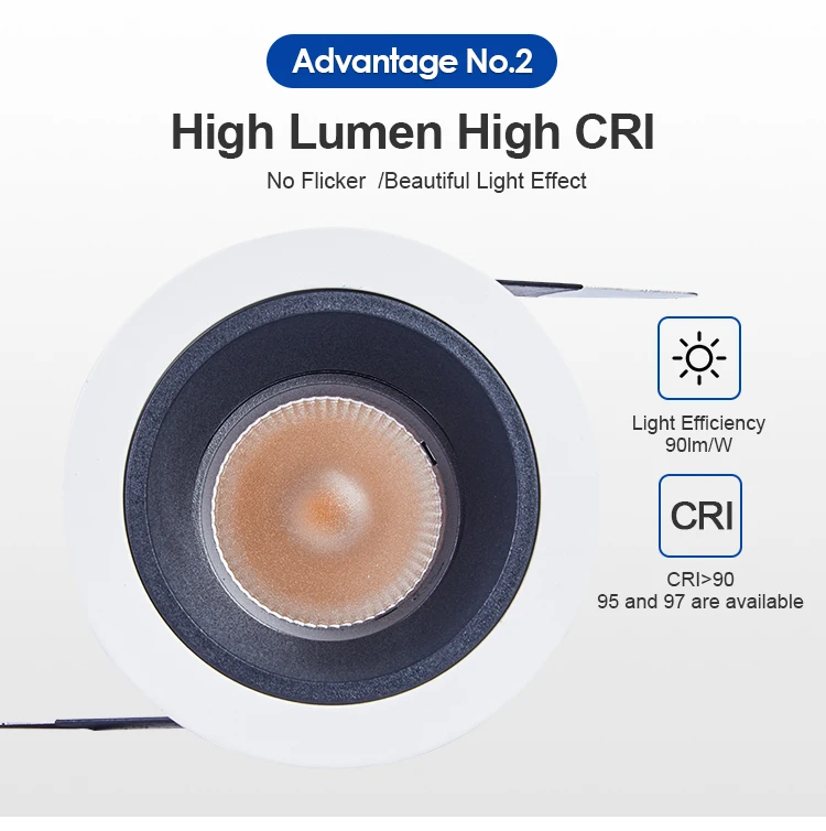 HSONG Projection Spot Light for any Commercial Application Recessed COB Anti Glare Wall washer light