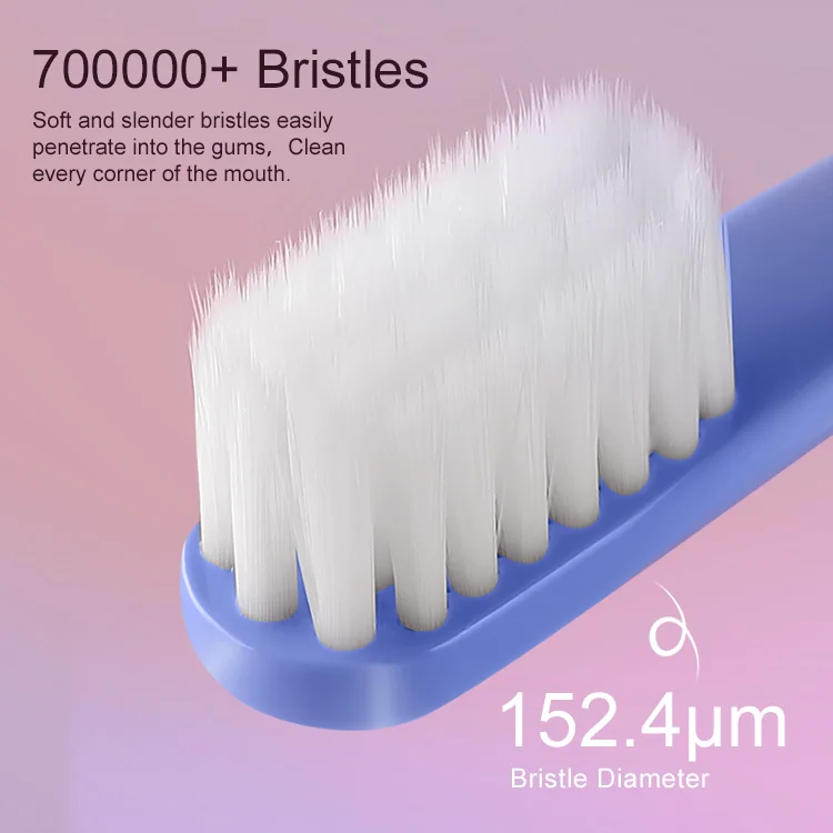Новое поступление 2020, портативная электрическая зубная щетка для взрослых
