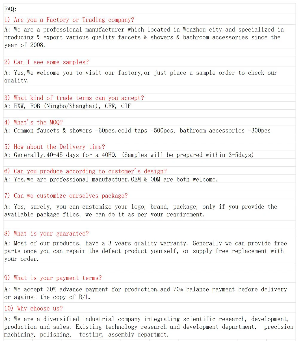 RFQ+_Sheet2