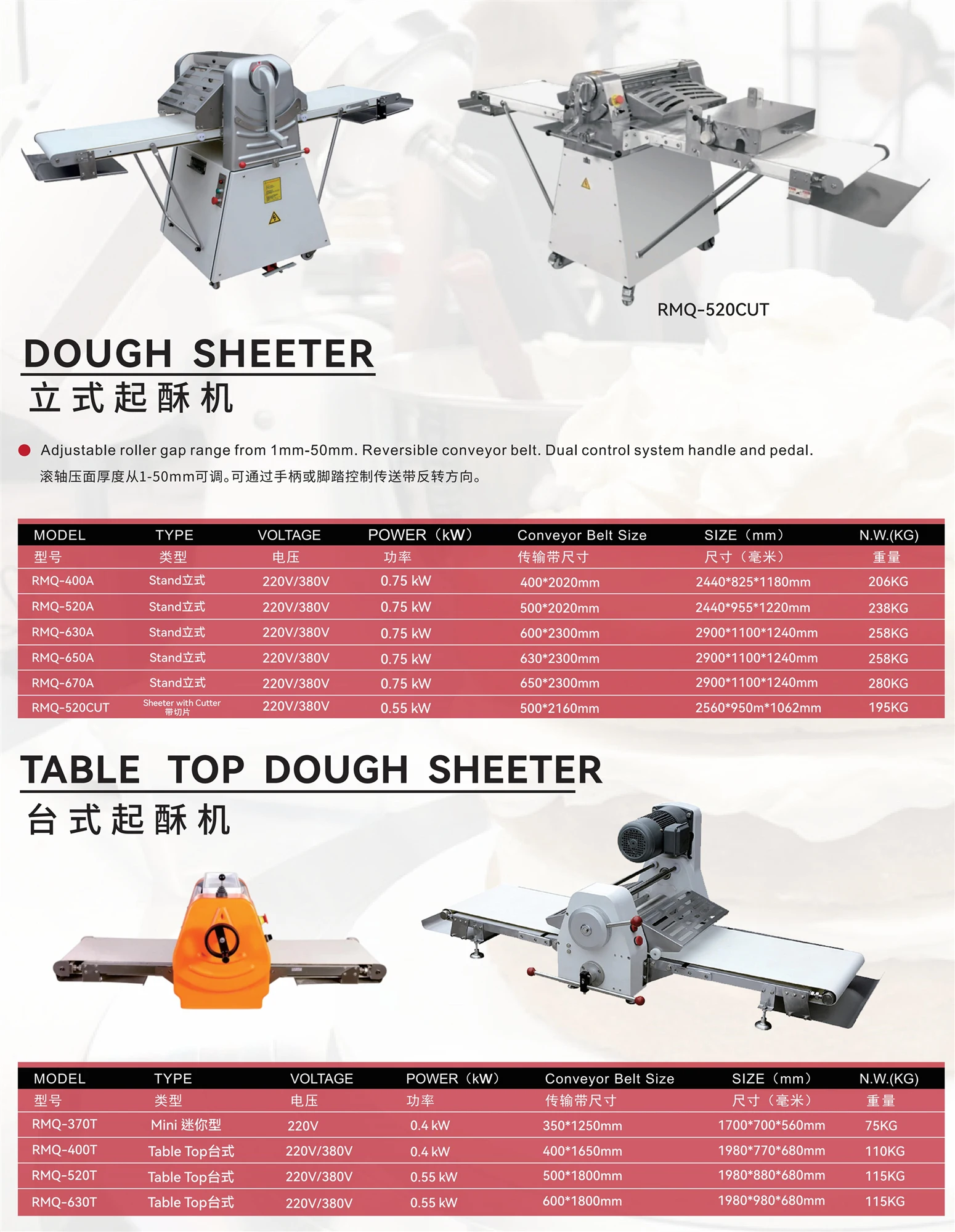 Bread sheet roll roller flattener laminadora de masa automatic baklava making bakery puff pastry croissant dough sheeter machine