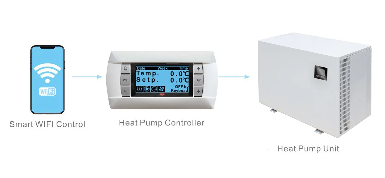 Sprsun new energy 4.5kw источник воздуха, тепловой насос для бассейна, водонагреватель для бассейна CE ISO9001 2015